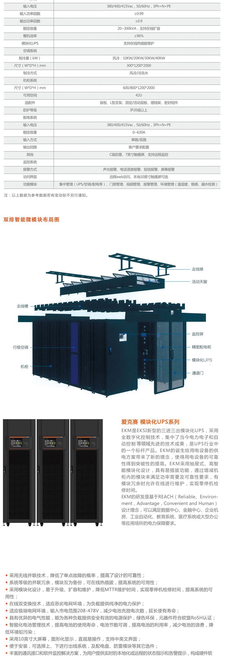 ��(��i)��ِ΢ģ�K�C(j��)����һ�w���C(j��)����΢ģ�K��(sh��)��(j��)����